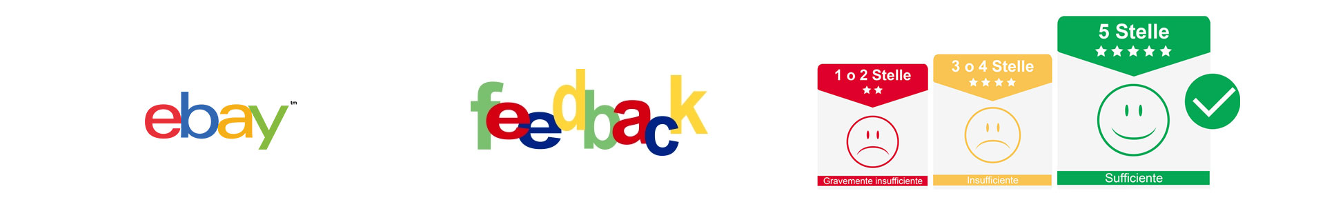 Guglielmi Sportkit srl